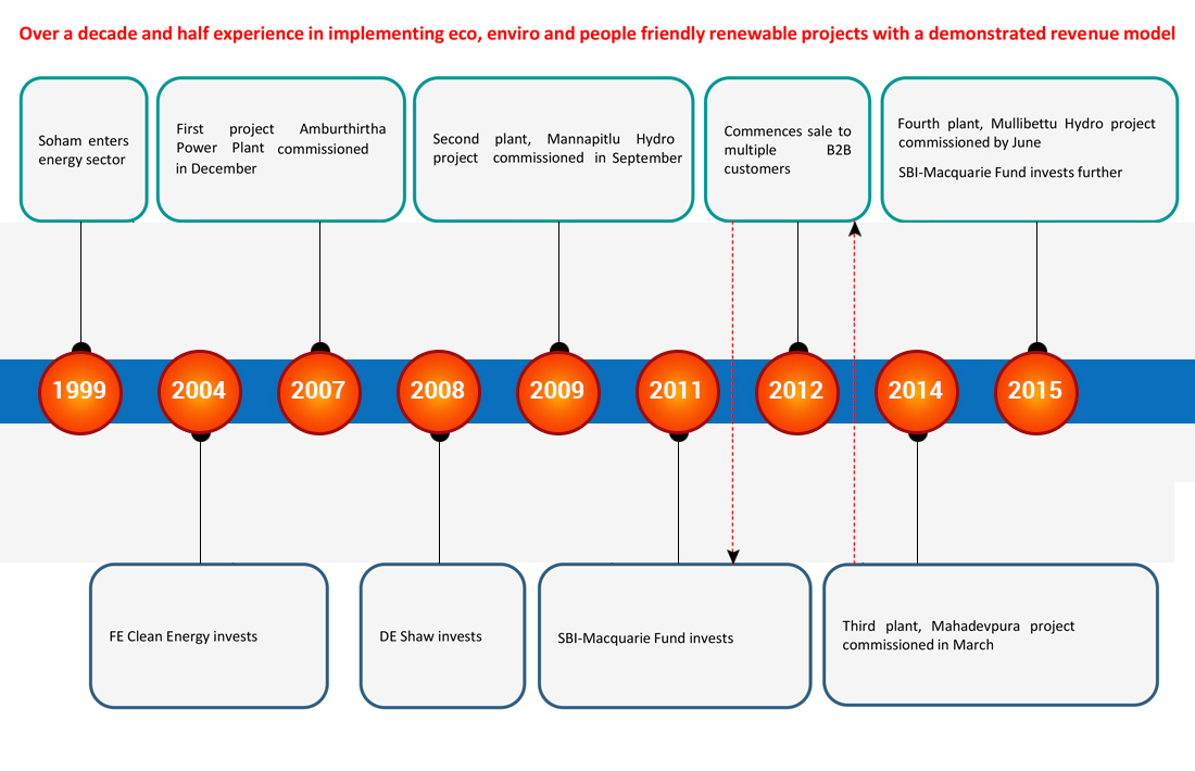 img-responsive